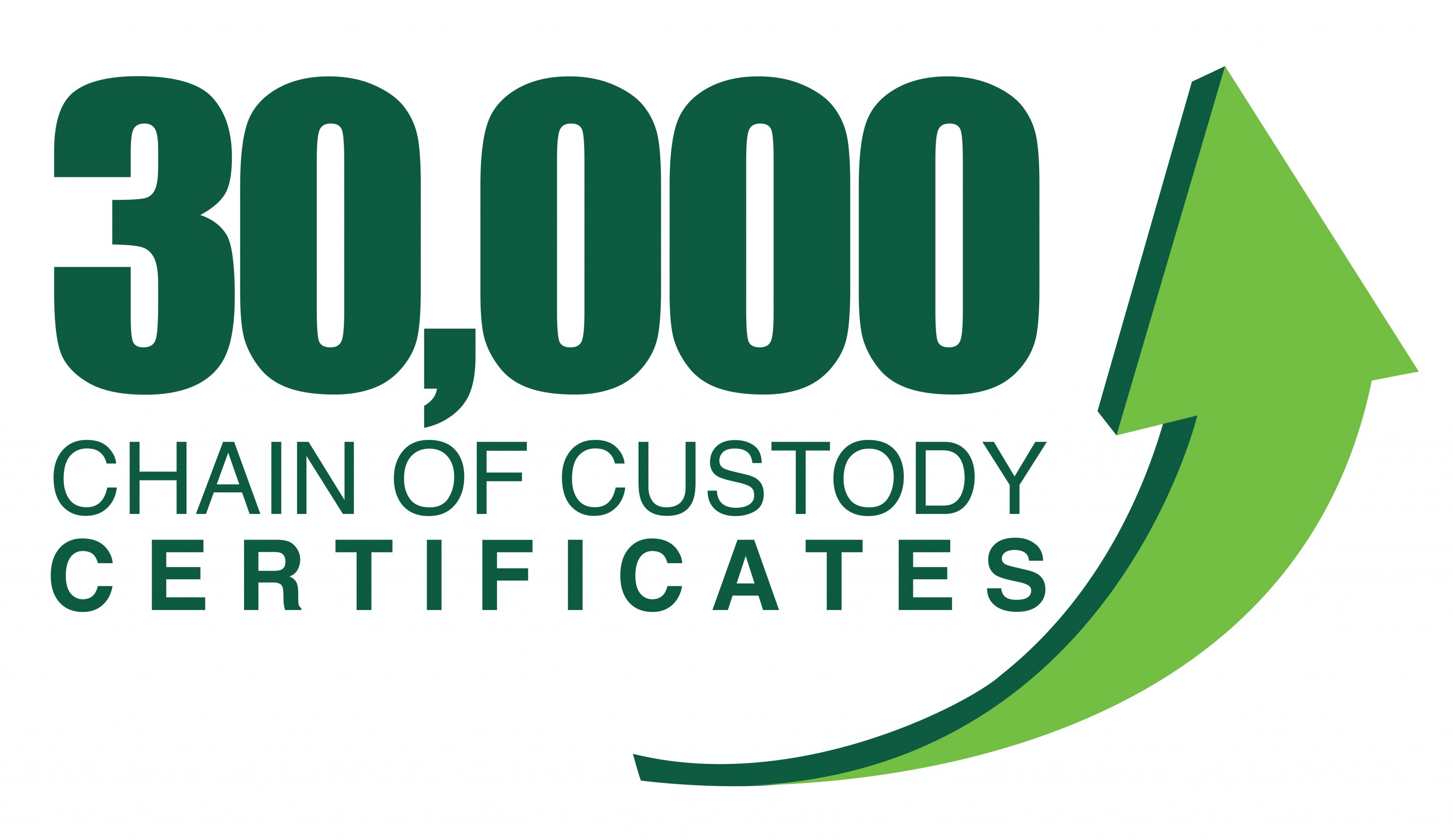 FSC Has Reached 30,000 Chain Of Custody Certificates Worldwide ...