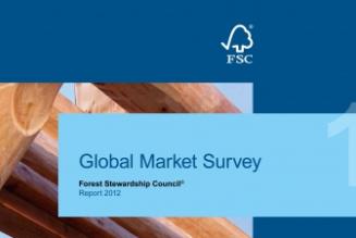 FSC Global Market Report